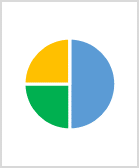 GDAMS 2015 Survey Results – Global Campaign on Military Spending UK